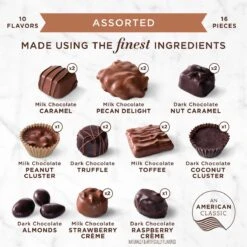 Assorted Chocolates, 9.4 Oz. Box 10 Assorted Chocolates, 9.4 Oz. Box -Sweet Gift Shop 077260044006 4400d 9.4oz copperbowline assorted con 1