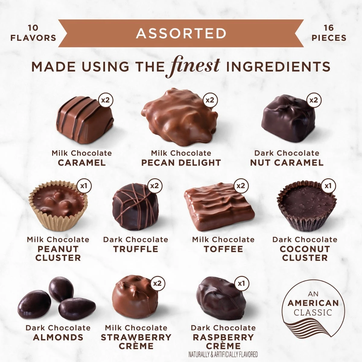 Assorted Chocolates, 9.4 Oz. Box 5 Assorted Chocolates, 9.4 Oz. Box - Image 3