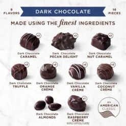 Dark Chocolate Assortment, 9.4 Oz. Box 9 Dark Chocolate Assortment, 9.4 Oz. Box -Sweet Gift Shop 077260044037 4403d 9.4oz copperbowline dv con