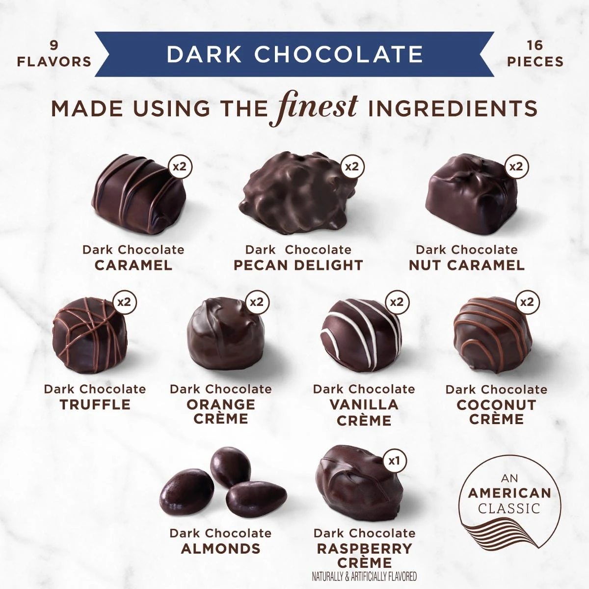 Dark Chocolate Assortment, 9.4 Oz. Box 5 Dark Chocolate Assortment, 9.4 Oz. Box - Image 3