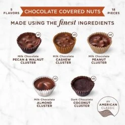 Chocolate Covered Nuts, 9 Oz. Box -Sweet Gift Shop 077260044068 4406d 9oz copperbowline ccn con