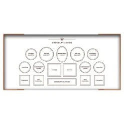 Assorted Chocolates, 9.4 Oz. Box 13 Assorted Chocolates, 9.4 Oz. Box -Sweet Gift Shop 4400alt3 1000